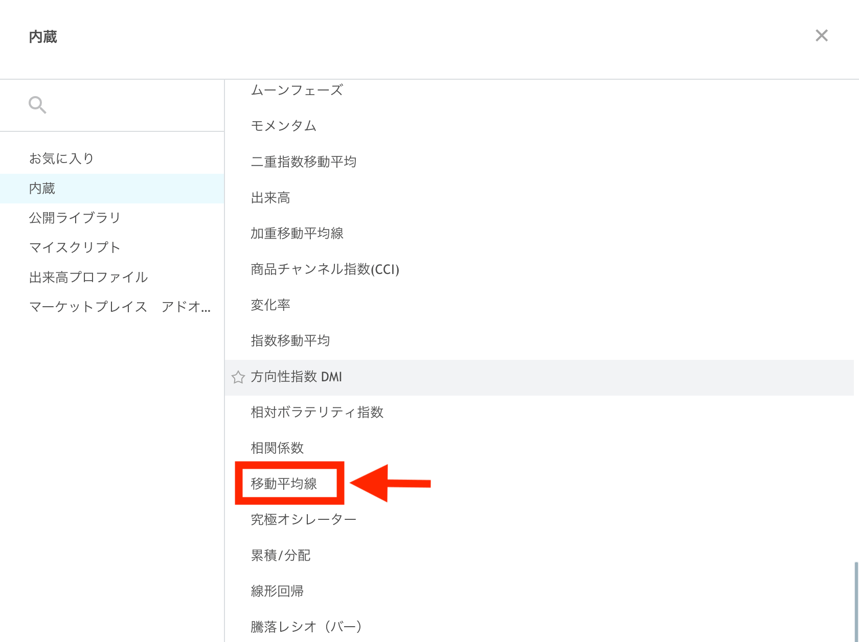 Tradingviewのインジケーター解説 公開ライブラリからおすすめなインジケーターから使い方まで Trading Guild